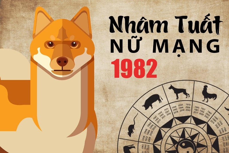 sinh năm 1982 hợp hướng nào